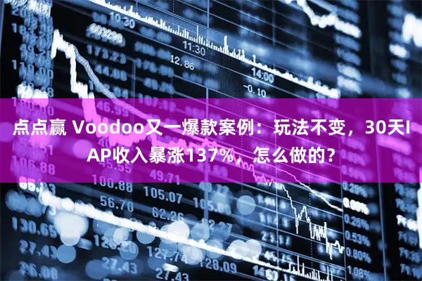 点点赢 Voodoo又一爆款案例：玩法不变，30天IAP收入暴涨137%，怎么做的？